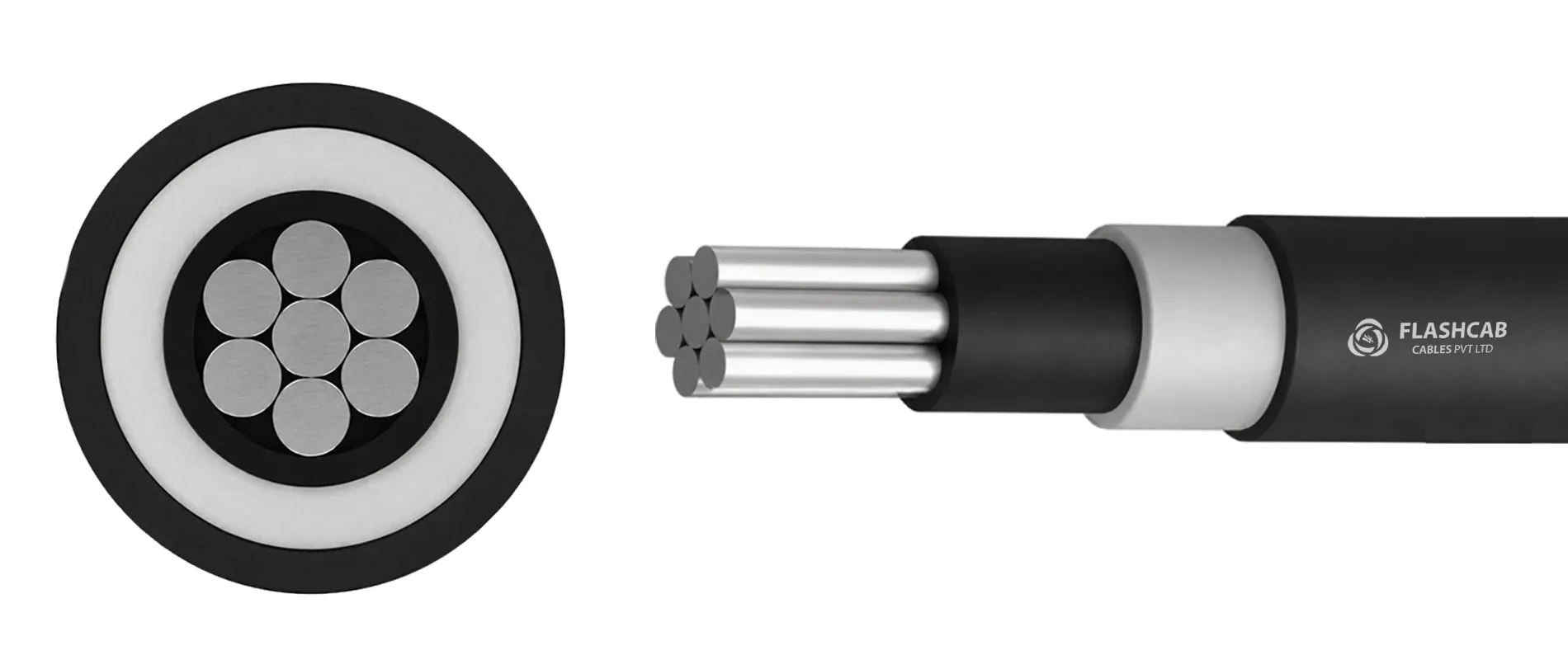 Medium Voltage Covered Conductor (MVCC)
